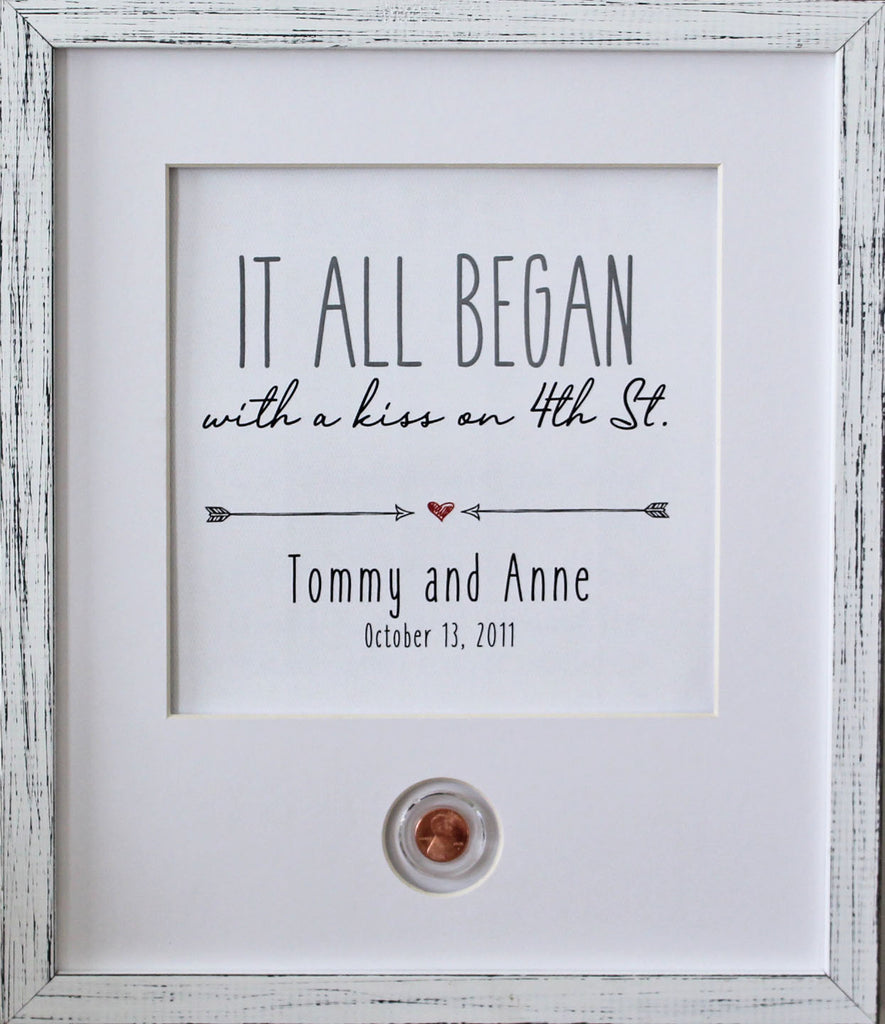 IT ALL BEGAN CoinArt