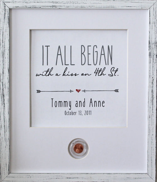 IT ALL BEGAN CoinArt