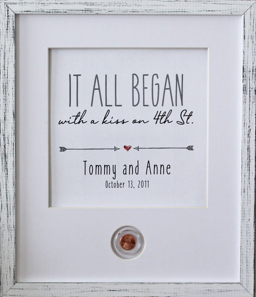 IT ALL BEGAN CoinArt